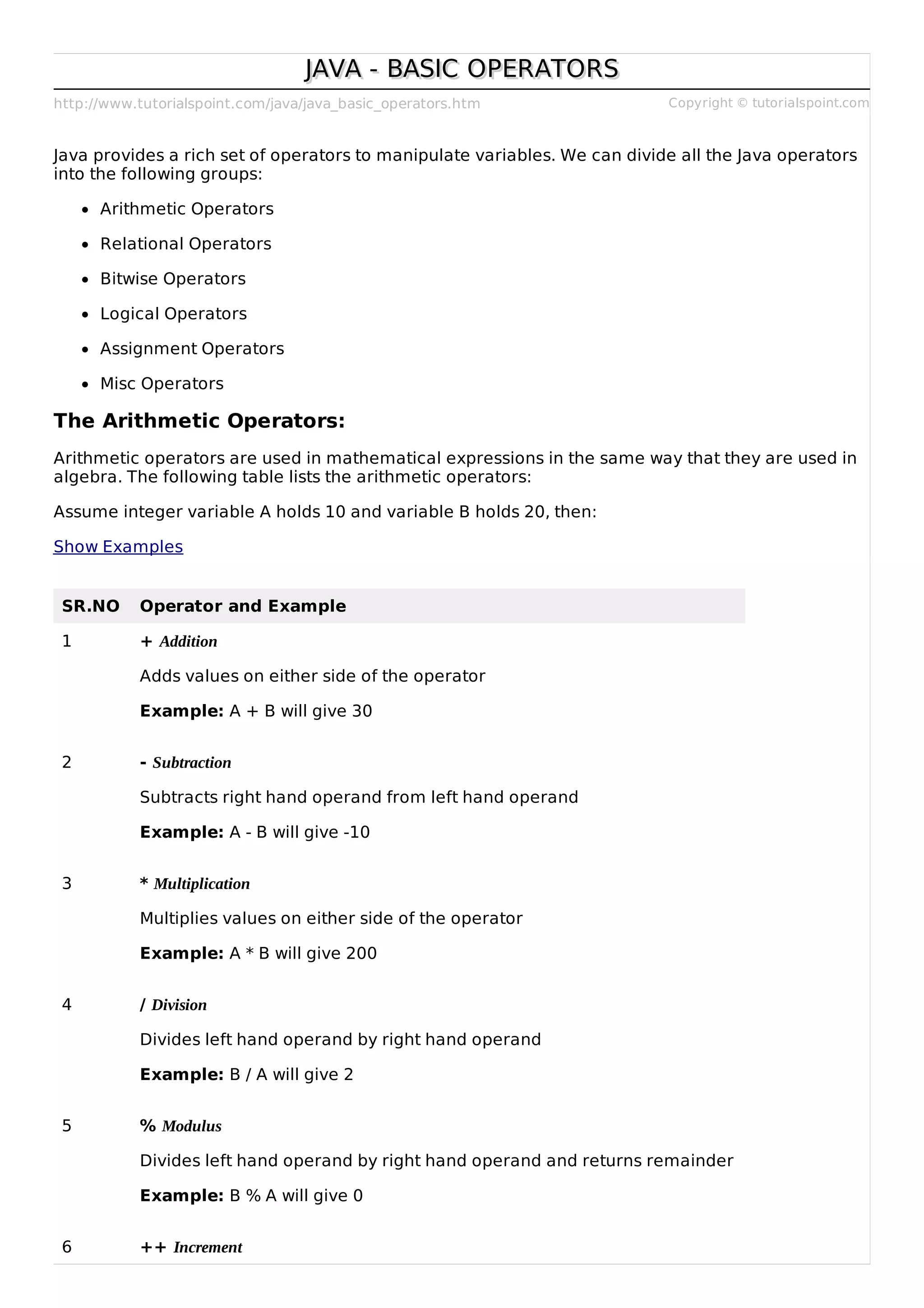 http://www.tutorialspoint.com/java/java_basic_operators.htm Copyright © tutorialspoint.com
JAVA - BASIC OPERATORSJAVA - BASIC OPERATORS
Java provides a rich set of operators to manipulate variables. We can divide all the Java operators
into the following groups:
Arithmetic Operators
Relational Operators
Bitwise Operators
Logical Operators
Assignment Operators
Misc Operators
The Arithmetic Operators:
Arithmetic operators are used in mathematical expressions in the same way that they are used in
algebra. The following table lists the arithmetic operators:
Assume integer variable A holds 10 and variable B holds 20, then:
Show Examples
SR.NO Operator and Example
1 + Addition
Adds values on either side of the operator
Example: A + B will give 30
2 - Subtraction
Subtracts right hand operand from left hand operand
Example: A - B will give -10
3 * Multiplication
Multiplies values on either side of the operator
Example: A * B will give 200
4 / Division
Divides left hand operand by right hand operand
Example: B / A will give 2
5 % Modulus
Divides left hand operand by right hand operand and returns remainder
Example: B % A will give 0
6 ++ Increment
 
