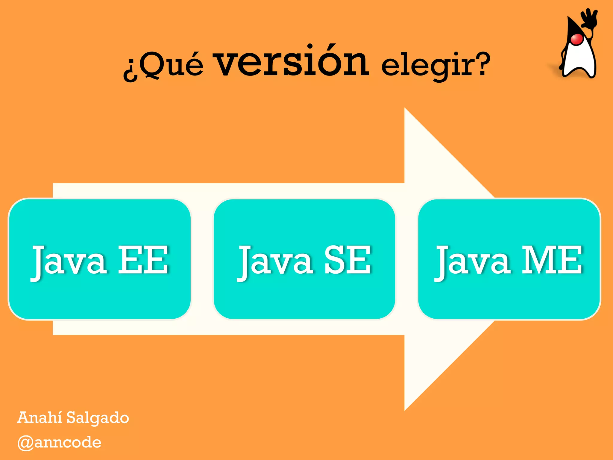 ¿Qué versión elegir?
Java EE Java SE Java ME
Anahí Salgado
@anncode
 