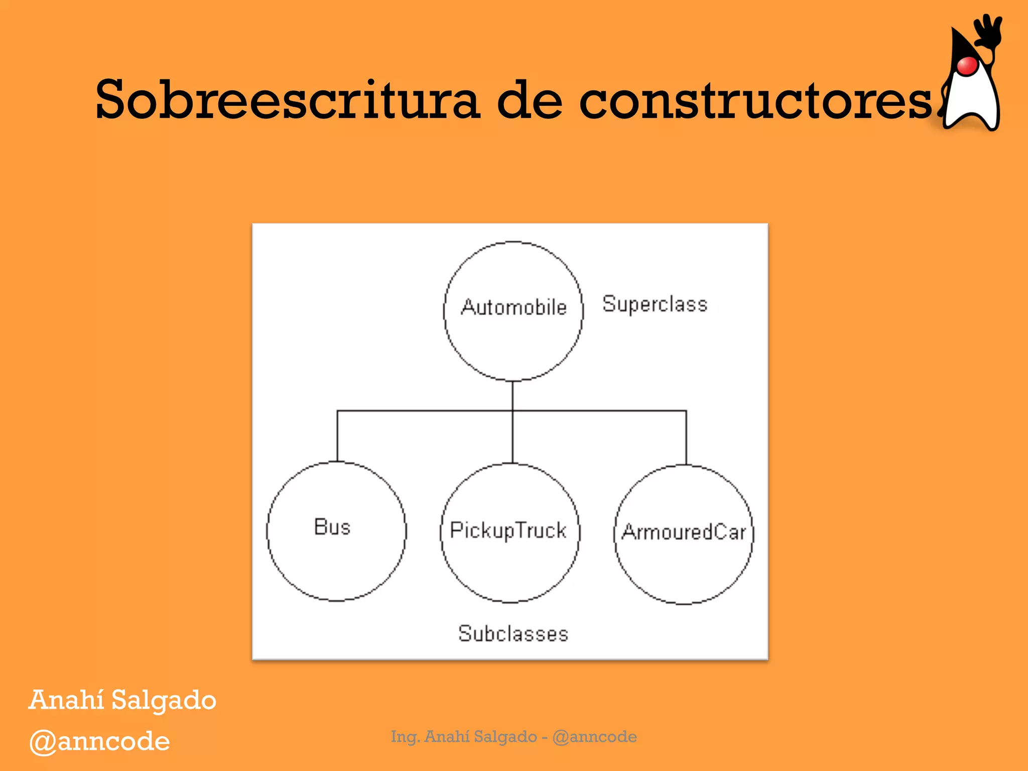 Sobreescritura de constructores
Ing. Anahí Salgado - @anncode
Anahí Salgado
@anncode
 
