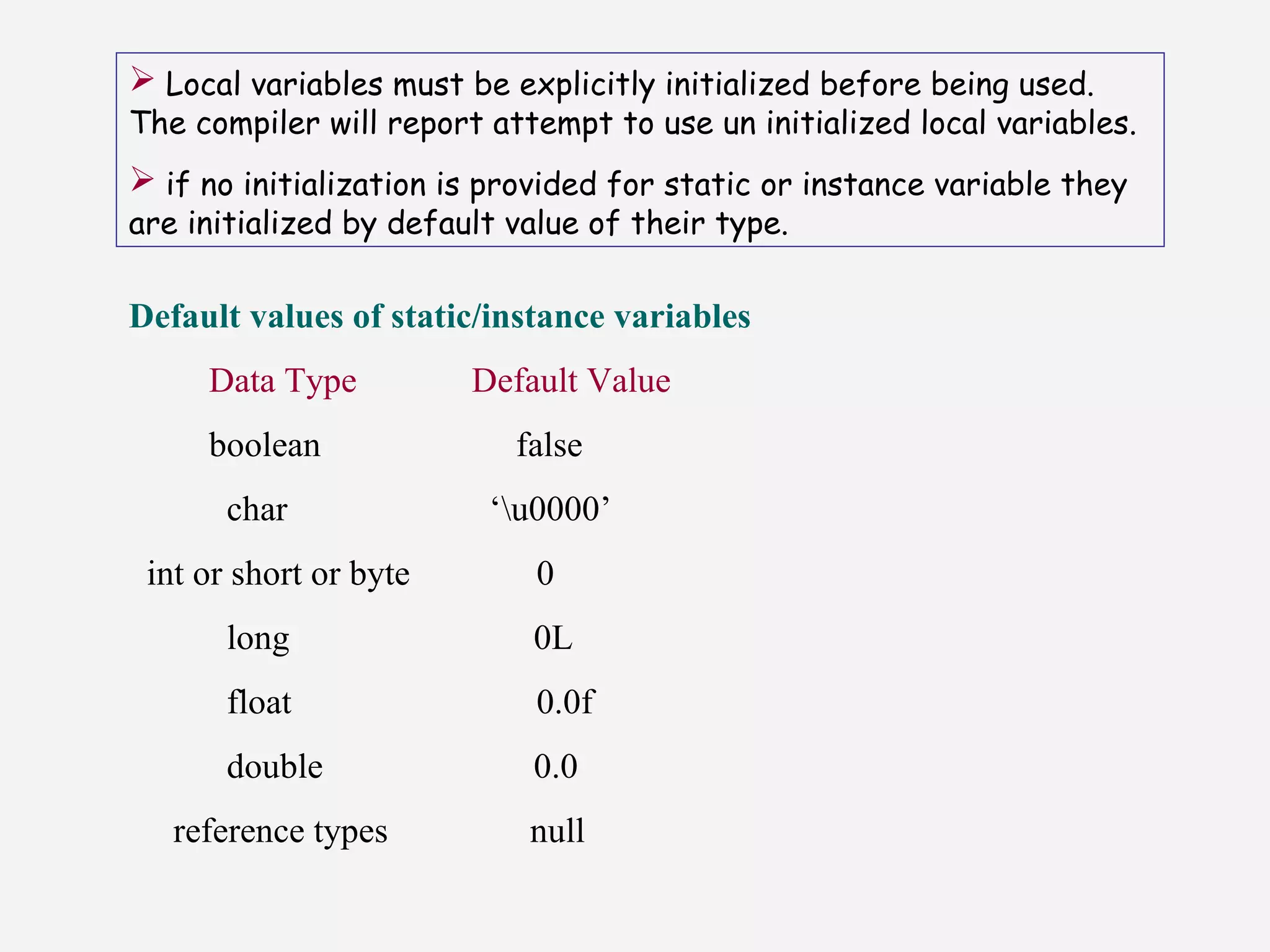  Local variables must be explicitly initialized before being used.
The compiler will report attempt to use un initialized local variables.
 if no initialization is provided for static or instance variable they
are initialized by default value of their type.
Default values of static/instance variables
Data Type Default Value
boolean false
char ‘u0000’
int or short or byte 0
long 0L
float 0.0f
double 0.0
reference types null
 
