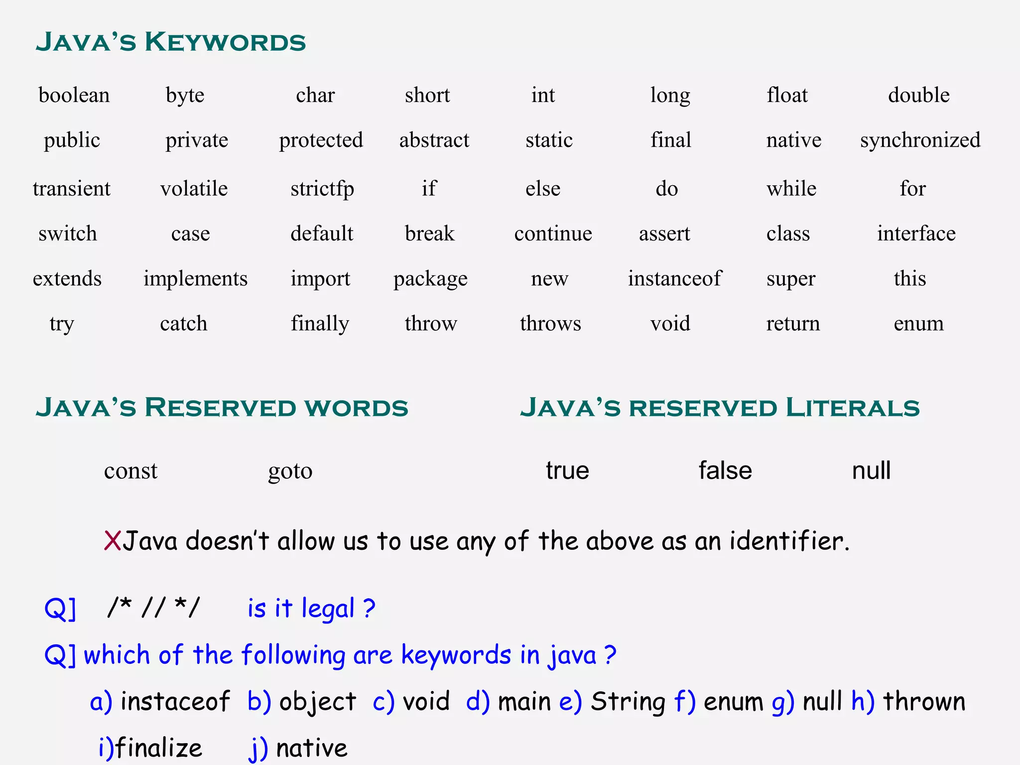 Java’s Keywords
boolean byte char short int long float double
public private protected abstract static final native synchronized
transient volatile strictfp if else do while for
switch case default break continue assert class interface
extends implements import package new instanceof super this
try catch finally throw throws void return enum
Java’s Reserved words
const goto
Java’s reserved Literals
true false null
ХJava doesn’t allow us to use any of the above as an identifier.
Q] /* // */ is it legal ?
Q] which of the following are keywords in java ?
a) instaceof b) object c) void d) main e) String f) enum g) null h) thrown
i)finalize j) native
 