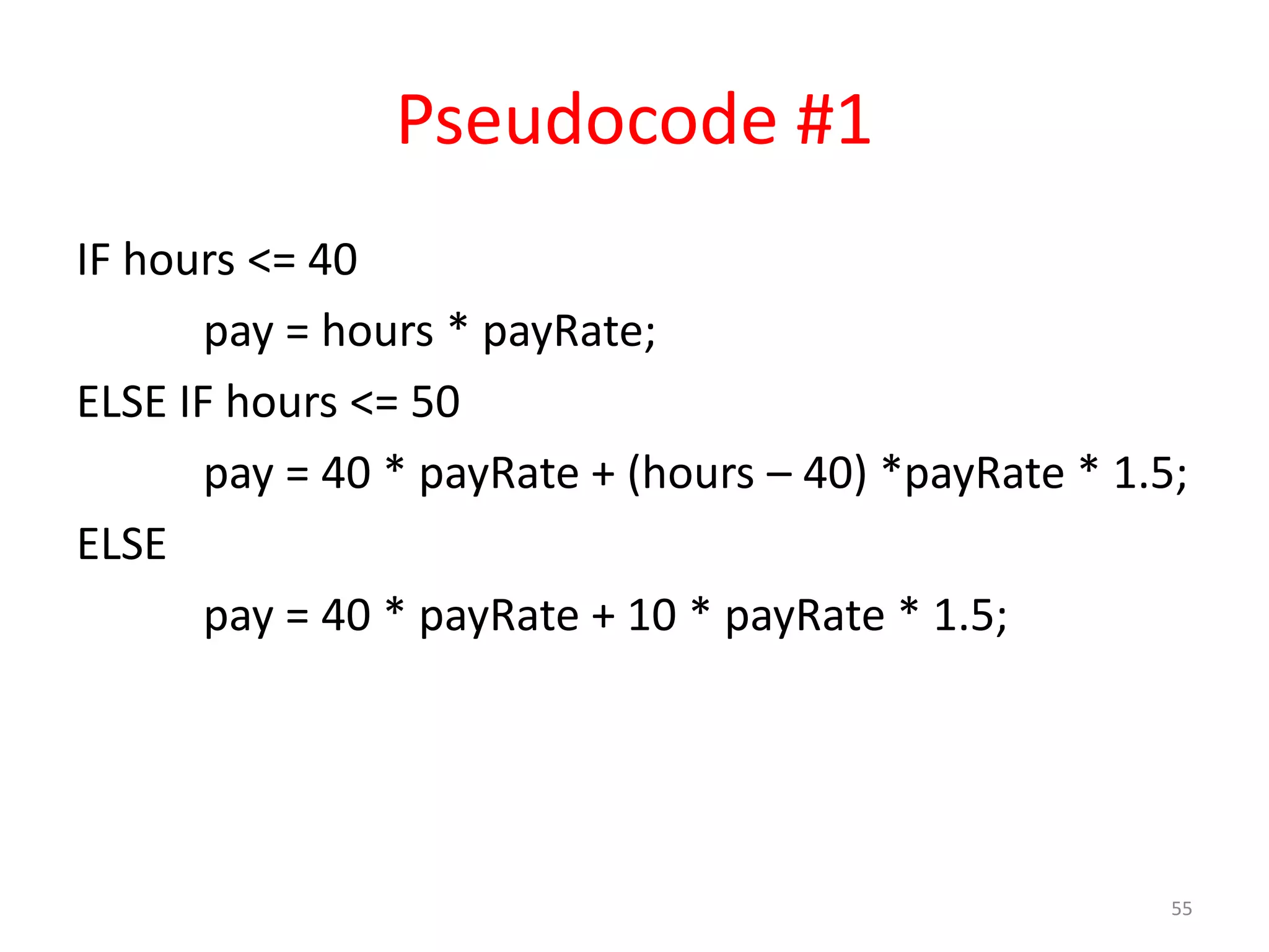 Pseudocode #1 IF hours <= 40 pay = hours * payRate; ELSE IF hours <= 50 pay = 40 * payRate + (hours – 40) *payRate * 1.5; ELSE pay = 40 * payRate + 10 * payRate * 1.5; 55 