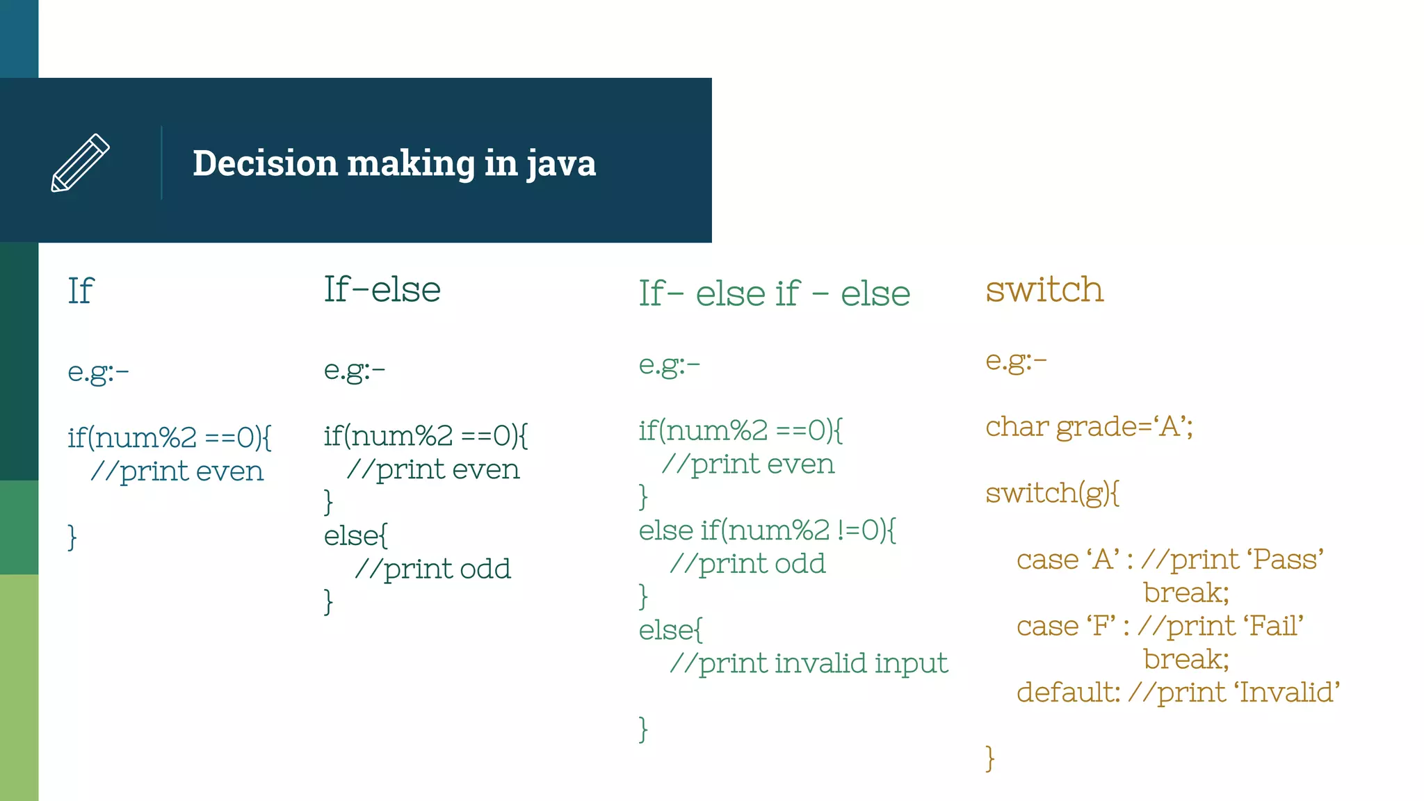 Decision making in java
If
e.g:-
if(num%2 ==0){
//print even
}
If-else
e.g:-
if(num%2 ==0){
//print even
}
else{
//print odd
}
If- else if - else
e.g:-
if(num%2 ==0){
//print even
}
else if(num%2 !=0){
//print odd
}
else{
//print invalid input
}
switch
e.g:-
char grade=‘A’;
switch(g){
case ‘A’ : //print ‘Pass’
break;
case ‘F’ : //print ‘Fail’
break;
default: //print ‘Invalid’
}
 