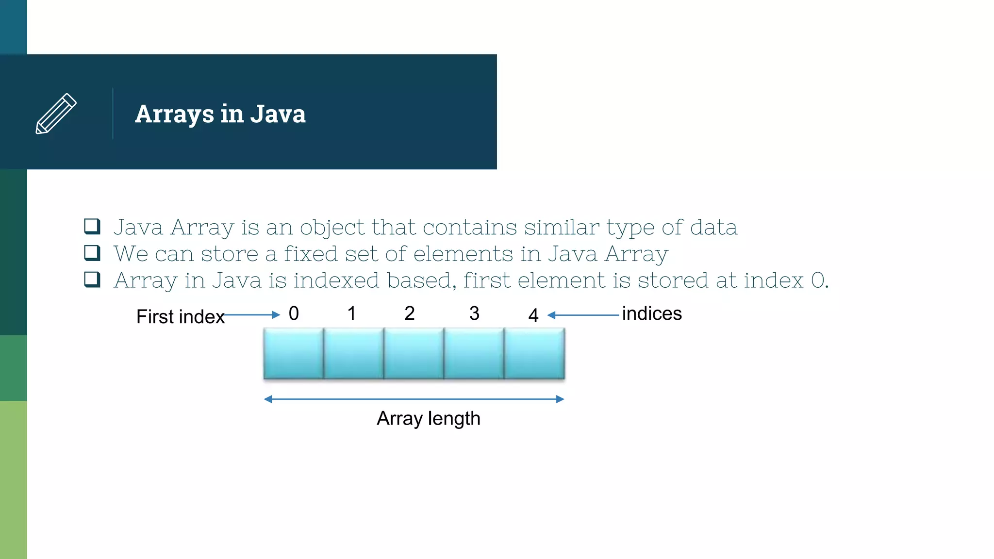 Arrays in Java
 Java Array is an object that contains similar type of data
 We can store a fixed set of elements in Java Array
 Array in Java is indexed based, first element is stored at index 0.
0 1 2 3 4 indicesFirst index
Array length
 