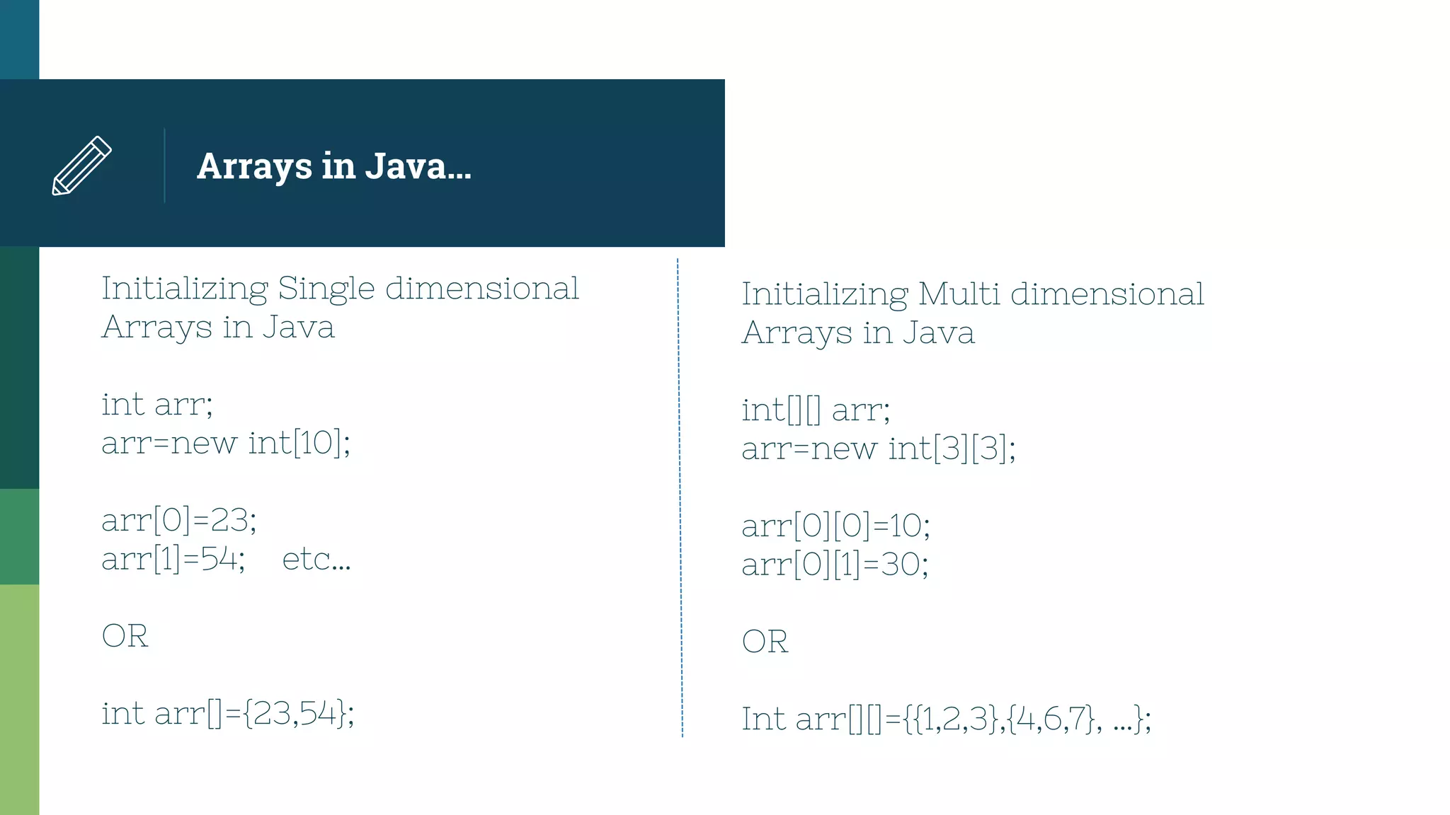 Arrays in Java…
Initializing Single dimensional
Arrays in Java
int arr;
arr=new int[10];
arr[0]=23;
arr[1]=54; etc…
OR
int arr[]={23,54};
Initializing Multi dimensional
Arrays in Java
int[][] arr;
arr=new int[3][3];
arr[0][0]=10;
arr[0][1]=30;
OR
Int arr[][]={{1,2,3},{4,6,7}, …};
 