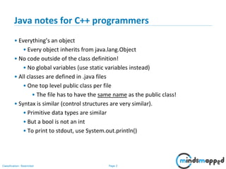 Session 06 - Java Basics | PPT