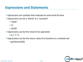 Session 06 - Java Basics | PPT