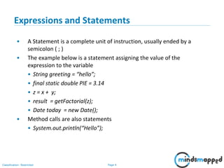 Session 06 - Java Basics | PPT