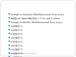 Example to instantiate Multidimensional Array in java
int[][] arr=new int[3][3];//3 row and 3 column  
Example to initialize Multidimensional Array in java
arr[0][0]=1;  
arr[0][1]=2;  
arr[0][2]=3;  
arr[1][0]=4;  
arr[1][1]=5;  
arr[1][2]=6;  
arr[2][0]=7;  
arr[2][1]=8;  BY LECTURER SURAJ PANDEY CCT COLLEGE
 