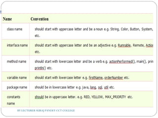 BY LECTURER SURAJ PANDEY CCT COLLEGE
 