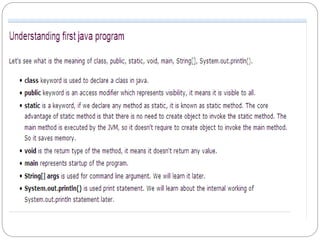 Java basics | PPT