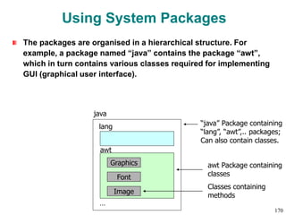 Using System Packages
The packages are organised in a hierarchical structure. For
example, a package named “java” contains the package “awt”,
which in turn contains various classes required for implementing
GUI (graphical user interface).
Graphics
Font
java
Image
…
awt
lang “java” Package containing
“lang”, “awt”,.. packages;
Can also contain classes.
awt Package containing
classes
Classes containing
methods
170
 