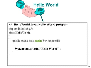 Hello World
// HelloWorld.java: Hello World program
import java.lang.*;
class HelloWorld
{
public static void main(String args[])
{
System.out.println(“Hello World”);
}
}
18
 