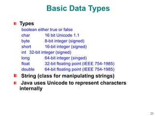 Basic Data Types
Types
boolean either true or false
char 16 bit Unicode 1.1
byte 8-bit integer (signed)
short 16-bit integer (signed)
int 32-bit integer (signed)
long 64-bit integer (singed)
float 32-bit floating point (IEEE 754-1985)
double 64-bit floating point (IEEE 754-1985)
String (class for manipulating strings)
Java uses Unicode to represent characters
internally
23
 