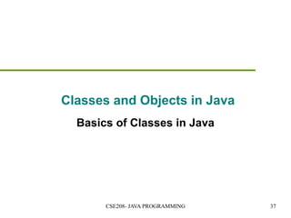 Classes and Objects in Java
Basics of Classes in Java
CSE208- JAVA PROGRAMMING 37
 