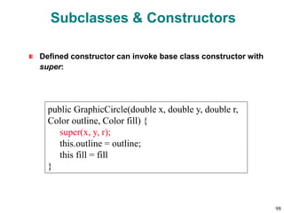 Subclasses & Constructors
Defined constructor can invoke base class constructor with
super:
public GraphicCircle(double x, double y, double r,
Color outline, Color fill) {
super(x, y, r);
this.outline = outline;
this fill = fill
}
98
 