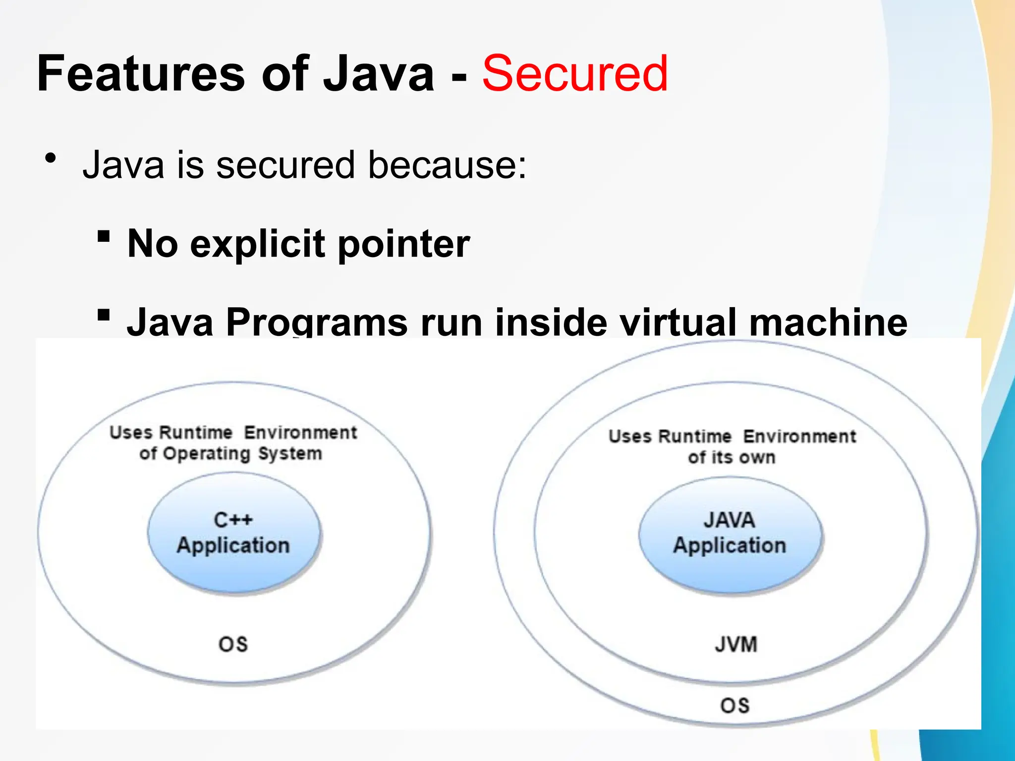 Features of Java - Secured
• Java is secured because:
 No explicit pointer
 Java Programs run inside virtual machine
sandbox
 