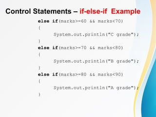 Control Statements – if-else-if Example
else if(marks>=60 && marks<70)
{
System.out.println("C grade");
}
else if(marks>=70 && marks<80)
{
System.out.println("B grade");
}
else if(marks>=80 && marks<90)
{
System.out.println("A grade");
}
 