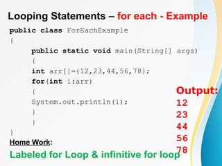 Looping Statements – for each - Example
public class ForEachExample
{
public static void main(String[] args)
{
int arr[]={12,23,44,56,78};
for(int i:arr)
{
System.out.println(i);
}
}
}
Home Work:
Labeled for Loop & infinitive for loop
Output:
12
23
44
56
78
 