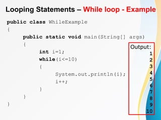 Looping Statements – While loop - Example
public class WhileExample
{
public static void main(String[] args)
{
int i=1;
while(i<=10)
{
System.out.println(i);
i++;
}
}
}
Output:
1
2
3
4
5
6
7
8
9
10
 