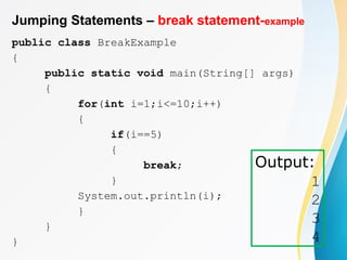 Jumping Statements – break statement-example
public class BreakExample
{
public static void main(String[] args)
{
for(int i=1;i<=10;i++)
{
if(i==5)
{
break;
}
System.out.println(i);
}
}
}
Output:
1
2
3
4
 