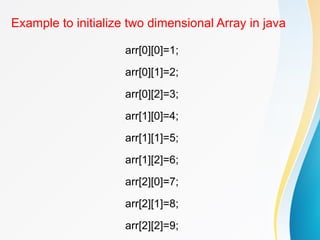 Example to initialize two dimensional Array in java
arr[0][0]=1;
arr[0][1]=2;
arr[0][2]=3;
arr[1][0]=4;
arr[1][1]=5;
arr[1][2]=6;
arr[2][0]=7;
arr[2][1]=8;
arr[2][2]=9;
 