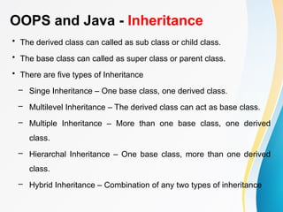 OOPS and Java - Inheritance
• The derived class can called as sub class or child class.
• The base class can called as super class or parent class.
• There are five types of Inheritance
– Singe Inheritance – One base class, one derived class.
– Multilevel Inheritance – The derived class can act as base class.
– Multiple Inheritance – More than one base class, one derived
class.
– Hierarchal Inheritance – One base class, more than one derived
class.
– Hybrid Inheritance – Combination of any two types of inheritance
 