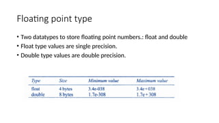 Floating point type
• Two datatypes to store floating point numbers.: float and double
• Float type values are single precision.
• Double type values are double precision.
 