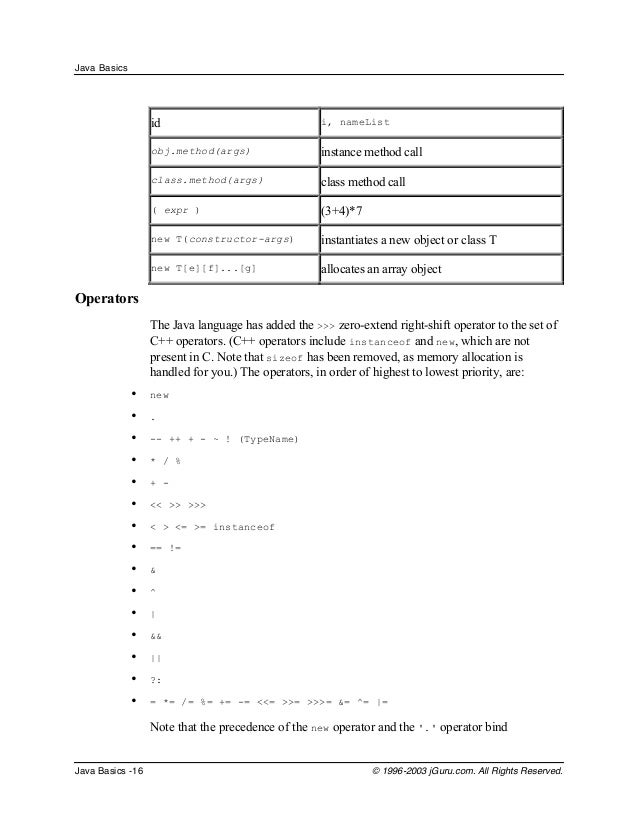 java basics Java back to basics tutorial - illustrating collections and java io. java basics Java back to basics tutorial - illustrating collections and java io.