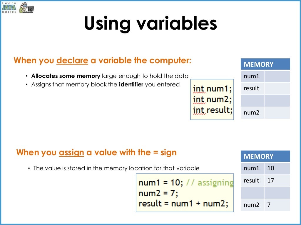 Java basics variables