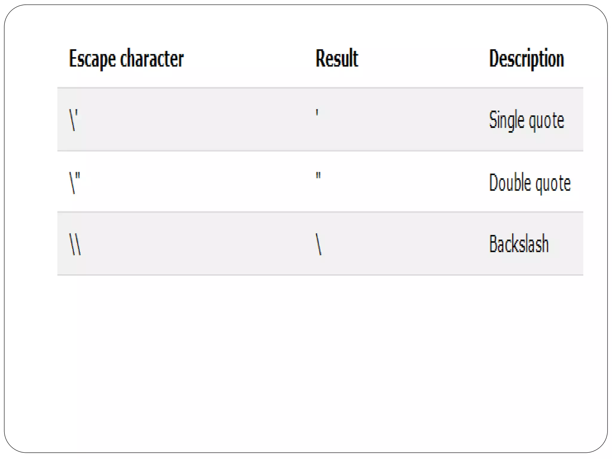 Java Basics 1.pptx