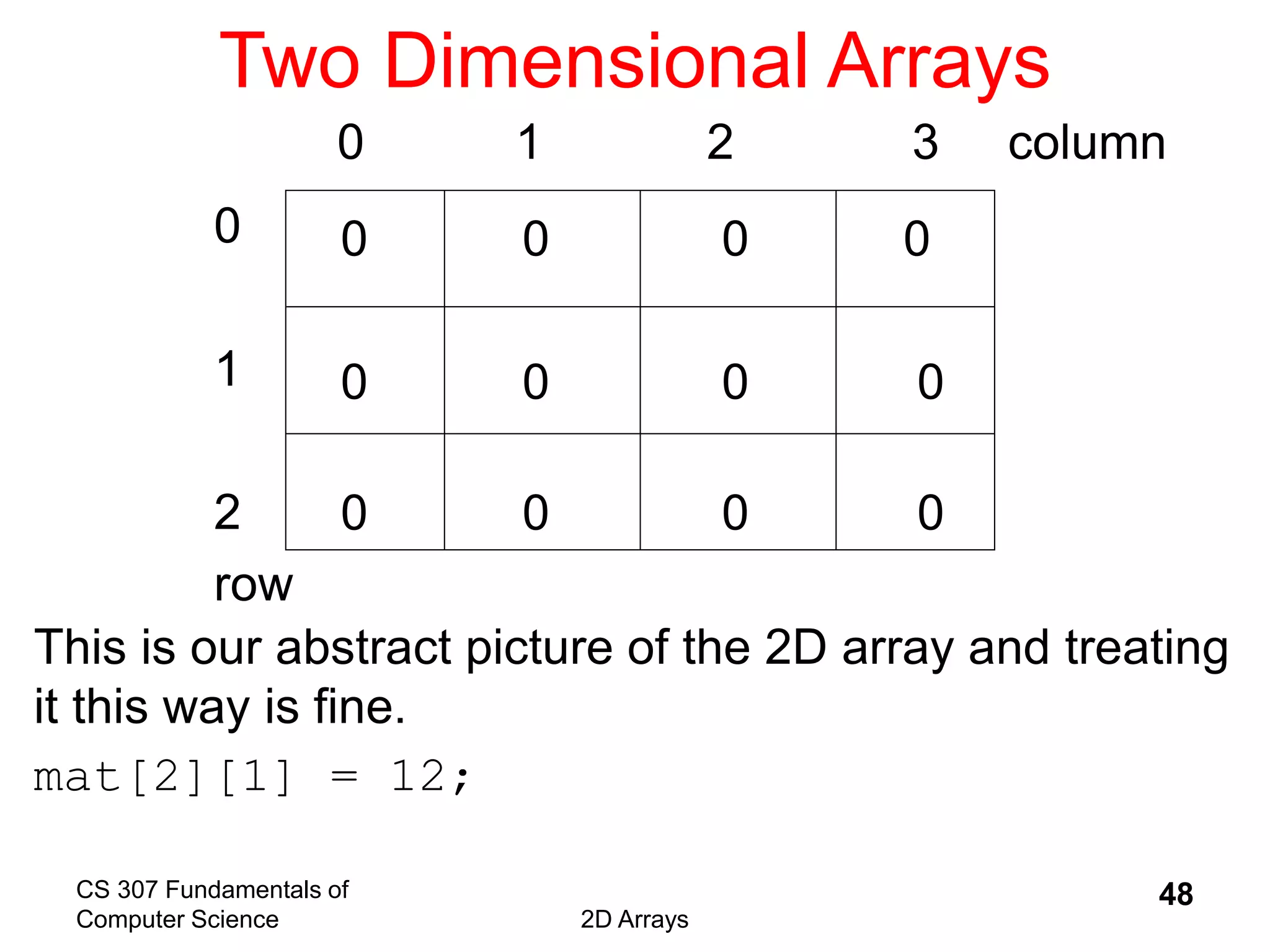 CS 307 Fundamentals of
Computer Science 2D Arrays
48
Two Dimensional Arrays
0 1 2 3 column
0
1
2
row
0 0 0 0
0 0 0 0
0 0 0 0
This is our abstract picture of the 2D array and treating
it this way is fine.
mat[2][1] = 12;
 