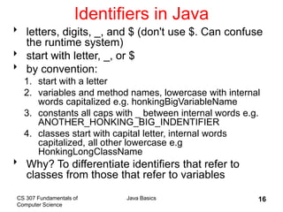 CS 307 Fundamentals of
Computer Science
Java Basics 16
Identifiers in Java
 letters, digits, _, and $ (don't use $. Can confuse
the runtime system)
 start with letter, _, or $
 by convention:
1. start with a letter
2. variables and method names, lowercase with internal
words capitalized e.g. honkingBigVariableName
3. constants all caps with _ between internal words e.g.
ANOTHER_HONKING_BIG_INDENTIFIER
4. classes start with capital letter, internal words
capitalized, all other lowercase e.g
HonkingLongClassName
 Why? To differentiate identifiers that refer to
classes from those that refer to variables
 