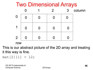 CS 307 Fundamentals of
Computer Science 2D Arrays
48
Two Dimensional Arrays
0 1 2 3 column
0
1
2
row
0 0 0 0
0 0 0 0
0 0 0 0
This is our abstract picture of the 2D array and treating
it this way is fine.
mat[2][1] = 12;
 
