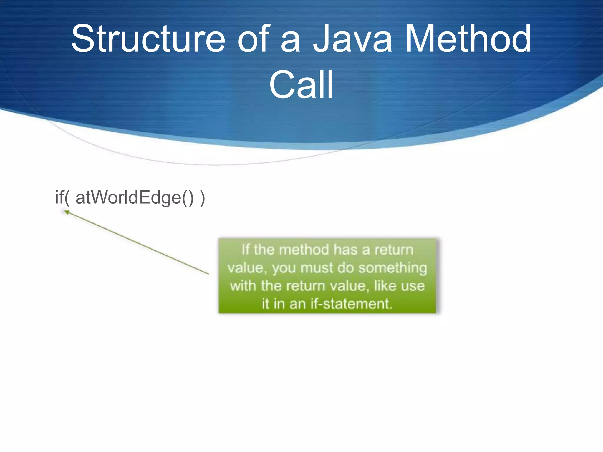 Structure of a Java Method Call if( atWorldEdge() ) 