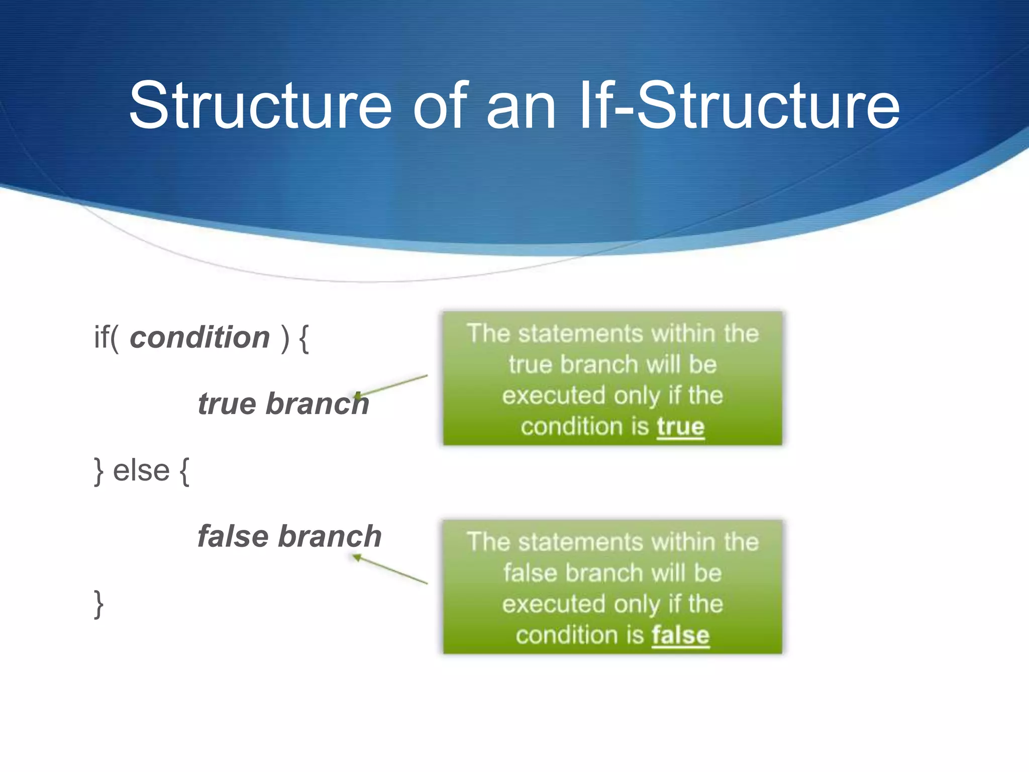 Structure of an If-Structure if( condition ) { true branch } else { false branch } 