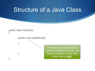 Structure of a Java Class
public class MyClass
{
public void myMethod()
{
}
}
 