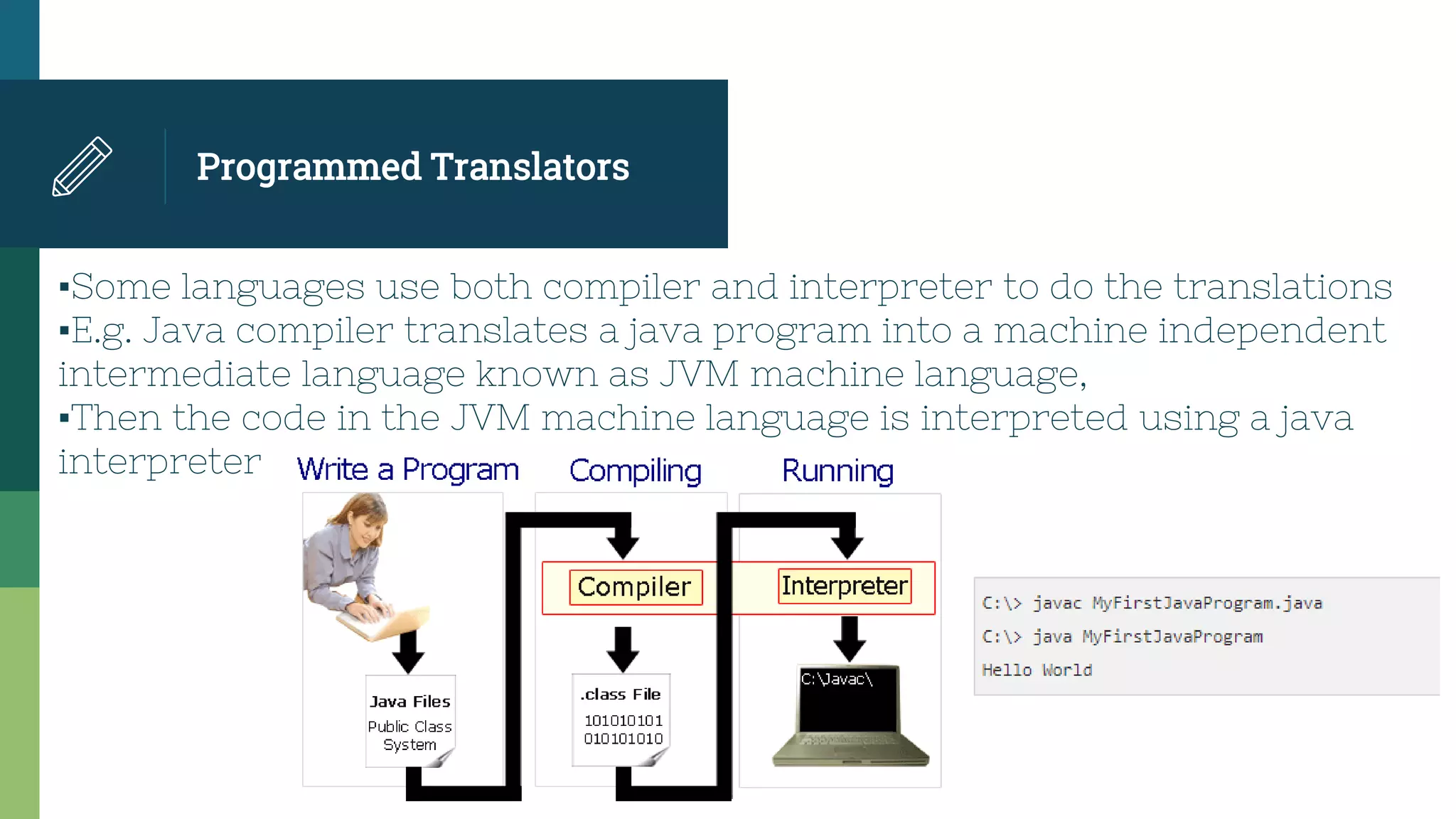 Programmed Translators
▪Some languages use both compiler and interpreter to do the translations
▪E.g. Java compiler translates a java program into a machine independent
intermediate language known as JVM machine language,
▪Then the code in the JVM machine language is interpreted using a java
interpreter
 