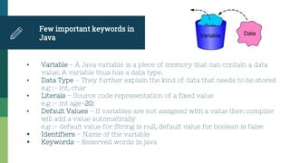 Few important keywords in
Java
▪ Variable - A Java variable is a piece of memory that can contain a data
value. A variable thus has a data type.
▪ Data Type – They further explain the kind of data that needs to be stored
e.g :- int, char
▪ Literals – Source code representation of a fixed value
e.g :- int age=20;
▪ Default Values – If variables are not assigned with a value then compiler
will add a value automatically
e.g :- default value for String is null, default value for boolean is false
 Identifiers – Name of the variable
 Keywords – Reserved words in java
 