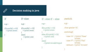 Decision making in java
If
e.g:-
if(num%2 ==0){
//print even
}
If-else
e.g:-
if(num%2 ==0){
//print even
}
else{
//print odd
}
If- else if - else
e.g:-
if(num%2 ==0){
//print even
}
else if(num%2 !=0){
//print odd
}
else{
//print invalid input
}
switch
e.g:-
char grade=‘A’;
switch(g){
case ‘A’ : //print ‘Pass’
break;
case ‘F’ : //print ‘Fail’
break;
default: //print ‘Invalid’
}
 