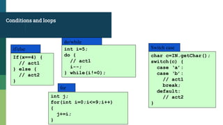 Conditions and loops
if/else
do/while
for
Switch case
If(x==4) {
// act1
} else {
// act2
}
int i=5;
do {
// act1
i--;
} while(i!=0);
int j;
for(int i=0;i<=9;i++)
{
j+=i;
}
char c=IN.getChar();
switch(c) {
case ‘a’:
case ‘b’:
// act1
break;
default:
// act2
}
 