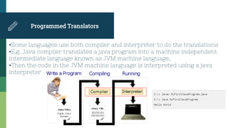 Programmed Translators
▪Some languages use both compiler and interpreter to do the translations
▪E.g. Java compiler translates a java program into a machine independent
intermediate language known as JVM machine language,
▪Then the code in the JVM machine language is interpreted using a java
interpreter
 