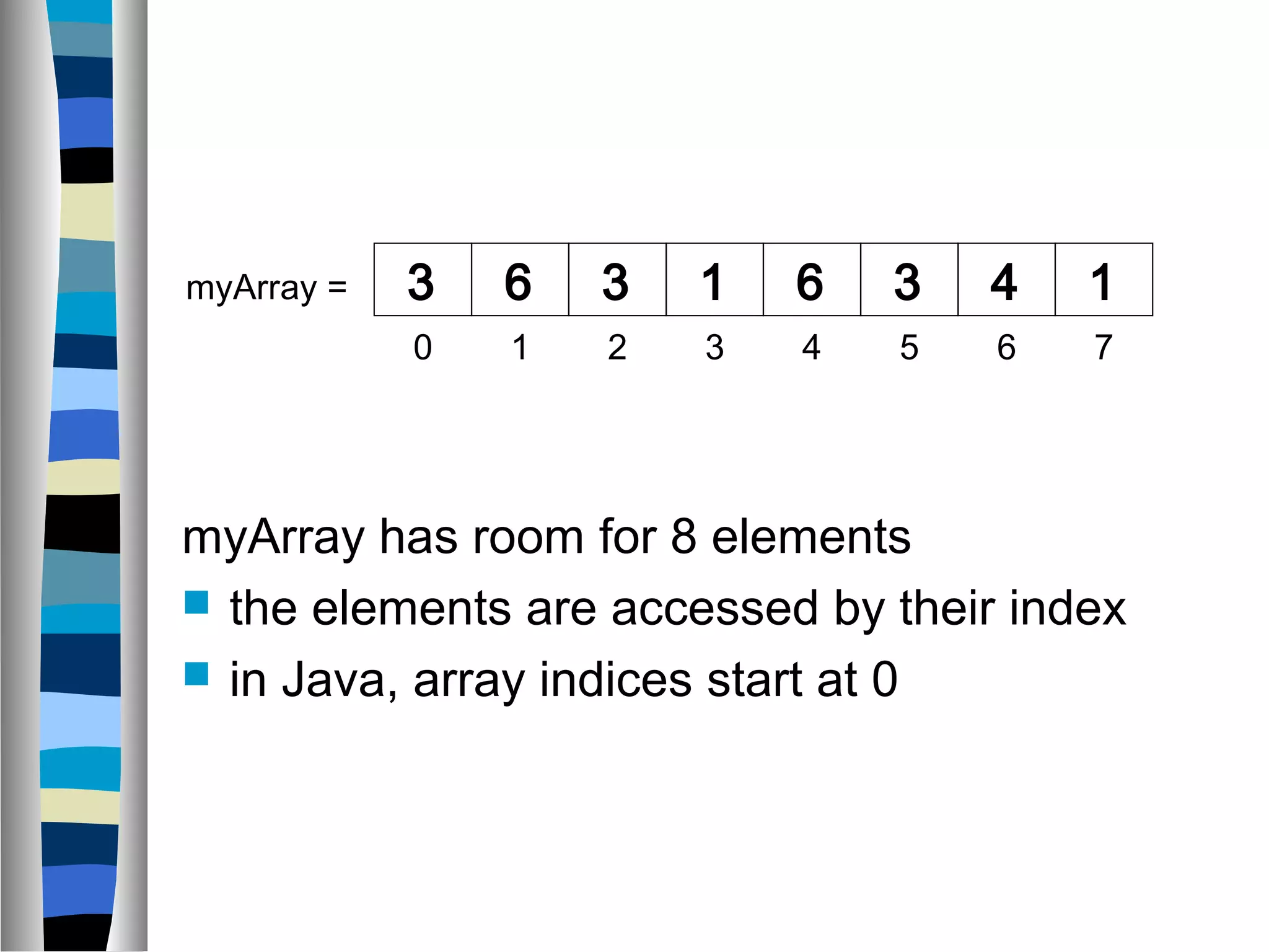 myArray =   3   6   3   1   6   3   4   1
            0   1   2   3   4   5   6   7




myArray has room for 8 elements
 the elements are accessed by their index
 in Java, array indices start at 0
 