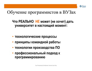 Java в образовательном и производственном пространстве Беларуси