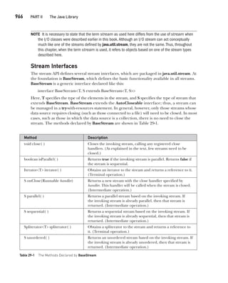 Java The Complete Reference Ninth Edition Herbert Schildt