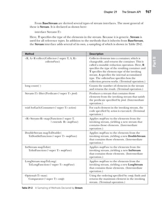 Java The Complete Reference Ninth Edition Herbert Schildt