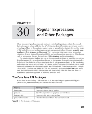 Java The Complete Reference Ninth Edition Herbert Schildt