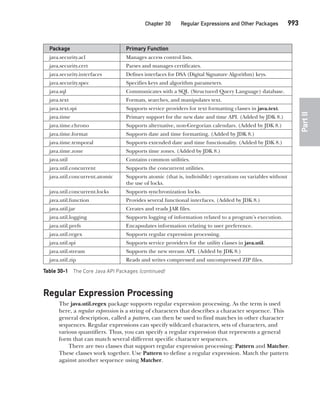 Java The Complete Reference Ninth Edition Herbert Schildt