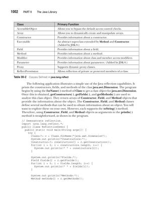 Java The Complete Reference Ninth Edition Herbert Schildt