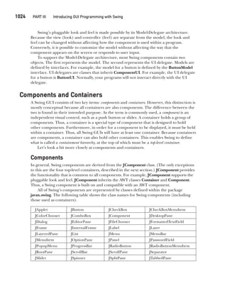 Java The Complete Reference Ninth Edition Herbert Schildt